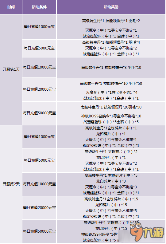 2024年天天彩免费资料-精选解释解析落实