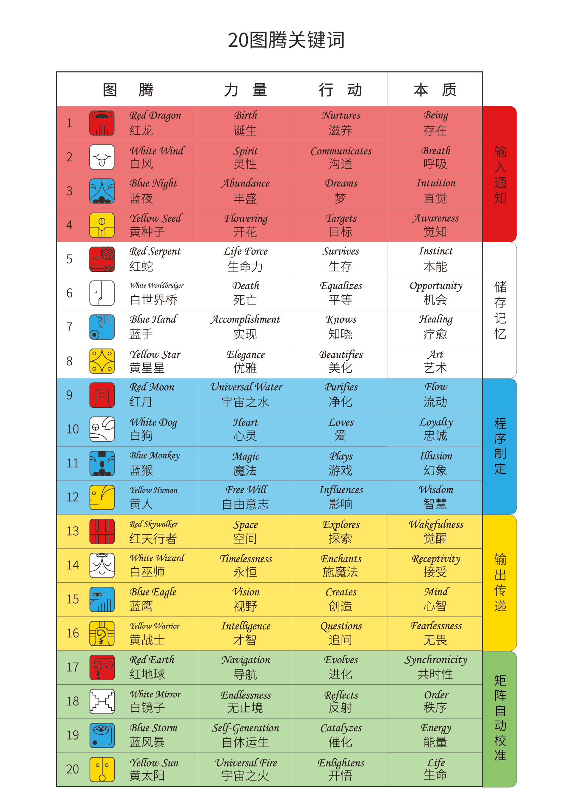 2023澳门特马今晚资料大全-讲解词语解释释义