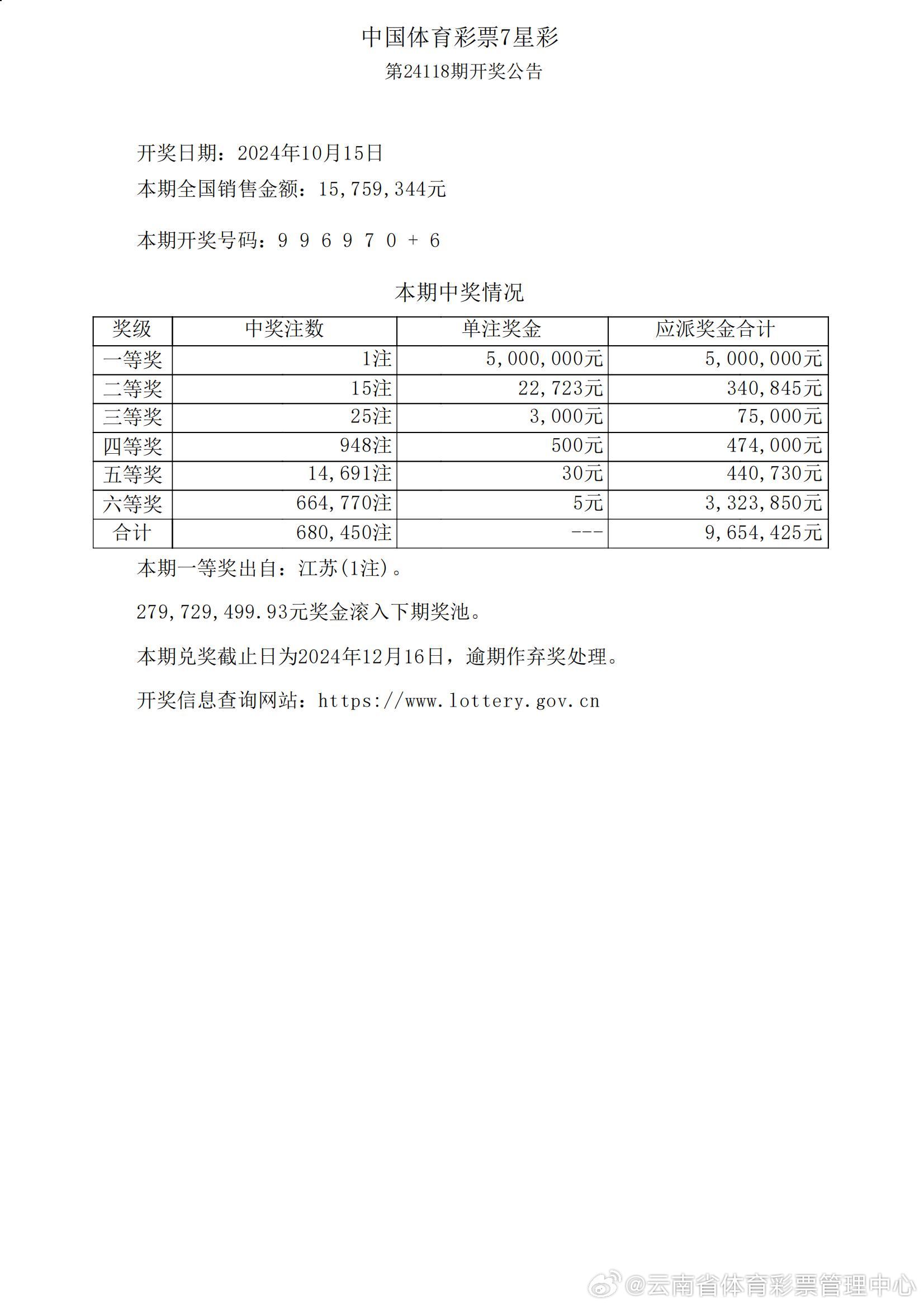 ww77766资料记录-讲解词语解释释义