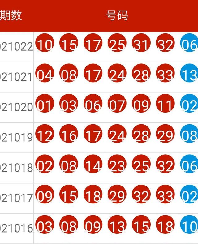 2024年12生肖49码图-电信讲解解释释义