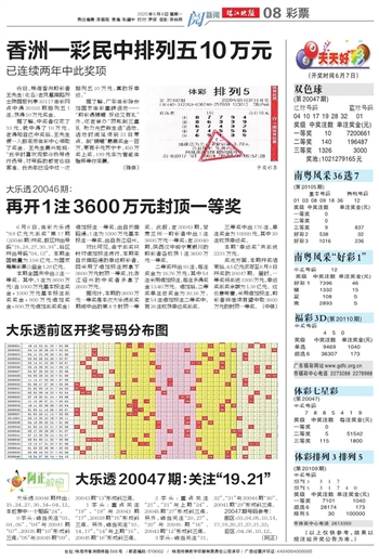 2024澳门天天开好彩免费大全-香港经典解读落实