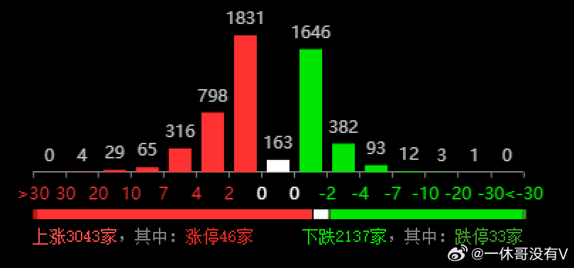 王中王中特六肖中特-精选解释解析落实