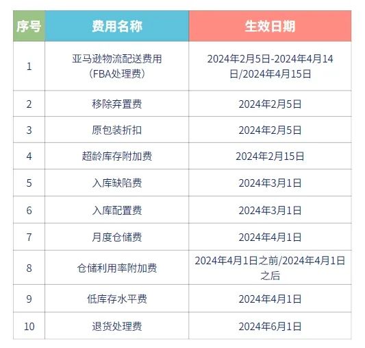 2024年澳门每日精选精准24码-精选解释解析落实