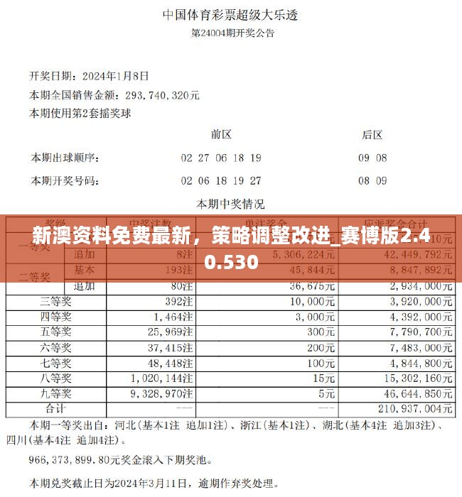 2O24新奥最精准最正版资料-讲解词语解释释义