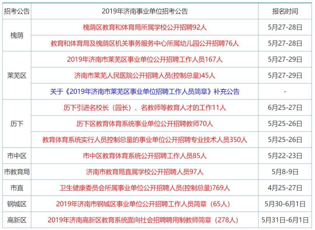 广角 第390页