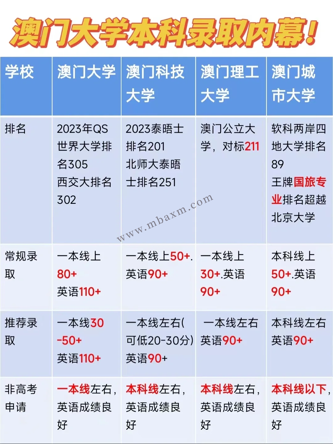 新澳门资料大全正版资料2024年免费下载-科学释义解释落实