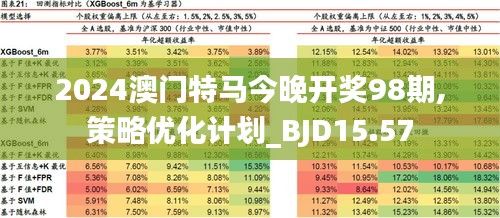 2024澳门特马今晚资料138期-讲解词语解释释义