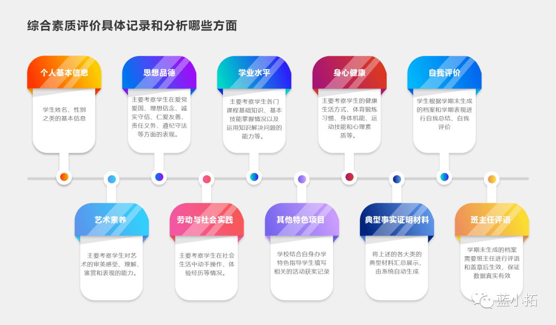 新澳门六2004开奖记录-综合研究解释落实