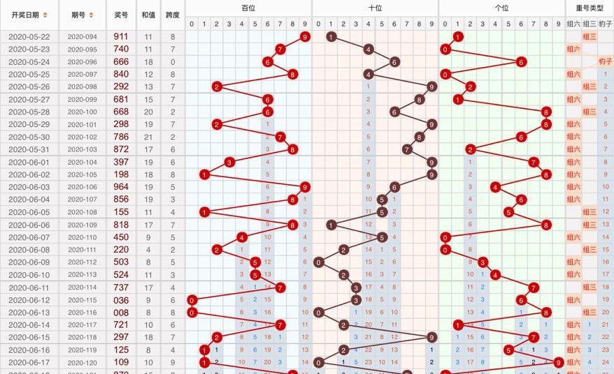 2024澳门六今晚开奖结果出来-全面释义解释落实