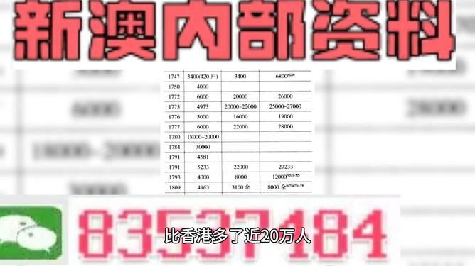 2024新澳门天天资料精准资料大全-全面释义解释落实