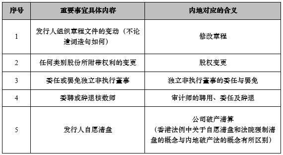 香港大全资料-联通解释解析落实