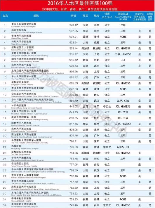 2024新澳门今晚开奖号码和香港-综合研究解释落实