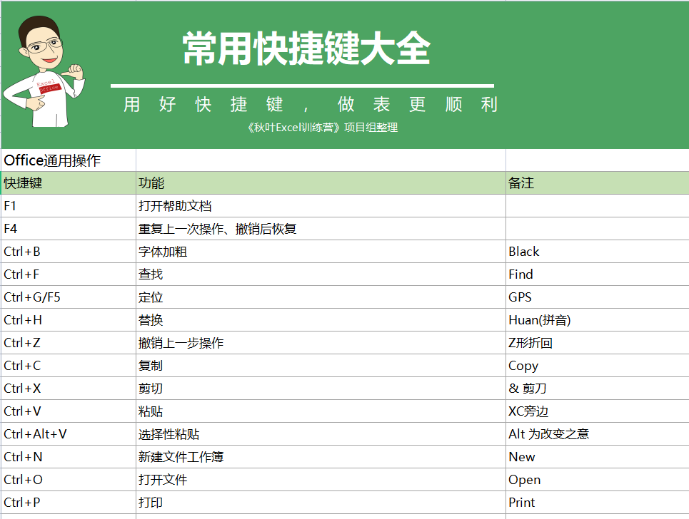 澳门六开彩今晚资料大全查询表最新-电信讲解解释释义