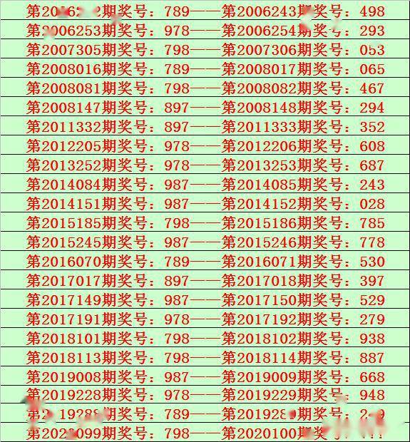 广角 第357页