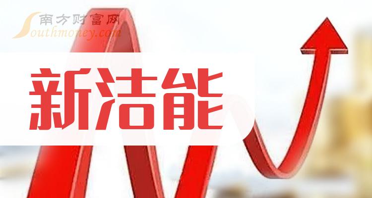 2024新澳资料免费大全一肖-全面贯彻解释落实