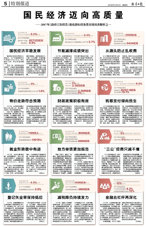 澳门最精准正最精准龙门图库-联通解释解析落实