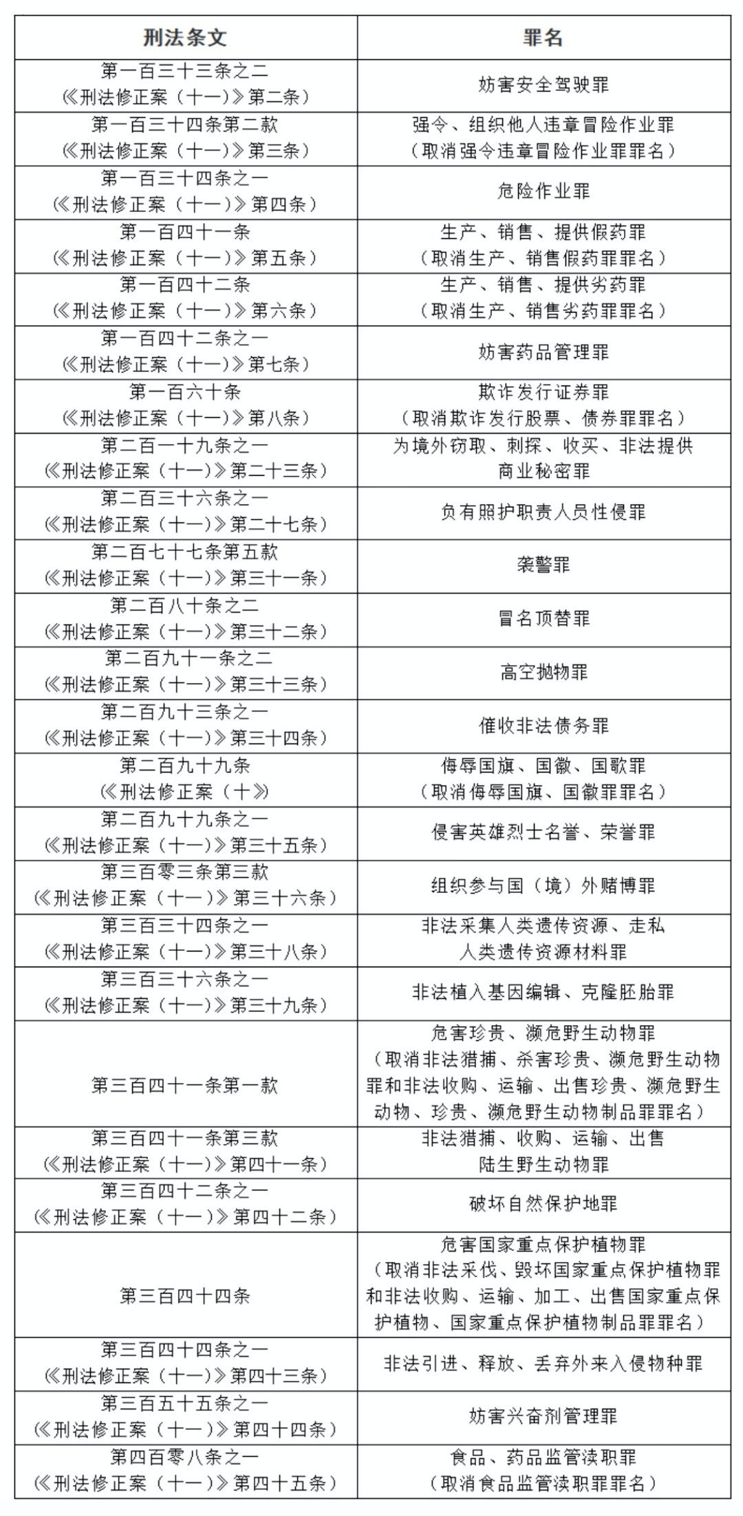 澳门一码一肖100准王中鬼谷子-精选解释解析落实