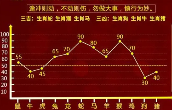 最准一肖一码100%免费-精选解释解析落实