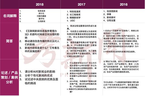 王中王一肖一特一中的相关新闻-讲解词语解释释义