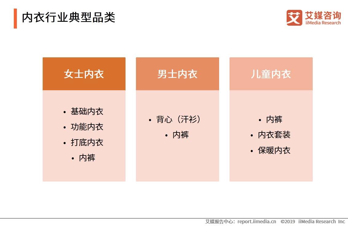 飞向美国最新排期表，解读与洞察未来趋势