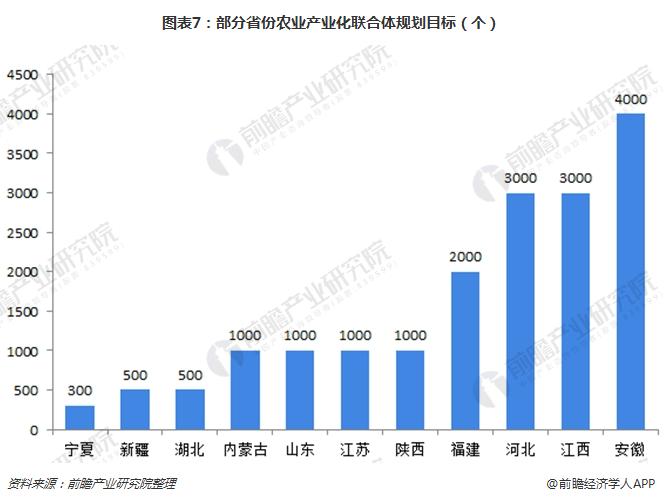 国家农村低保最新政策解读