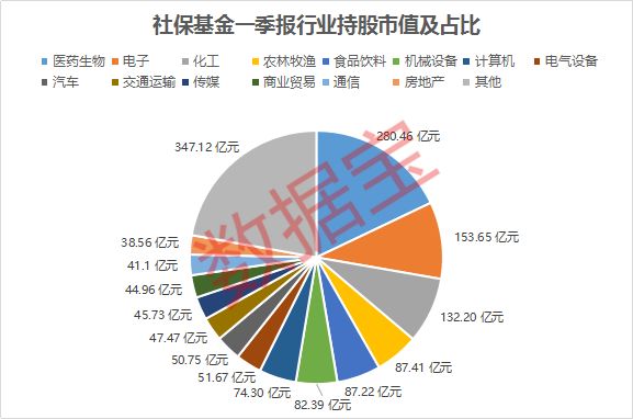 李葛卫最新持股动态，深度探究与影响分析