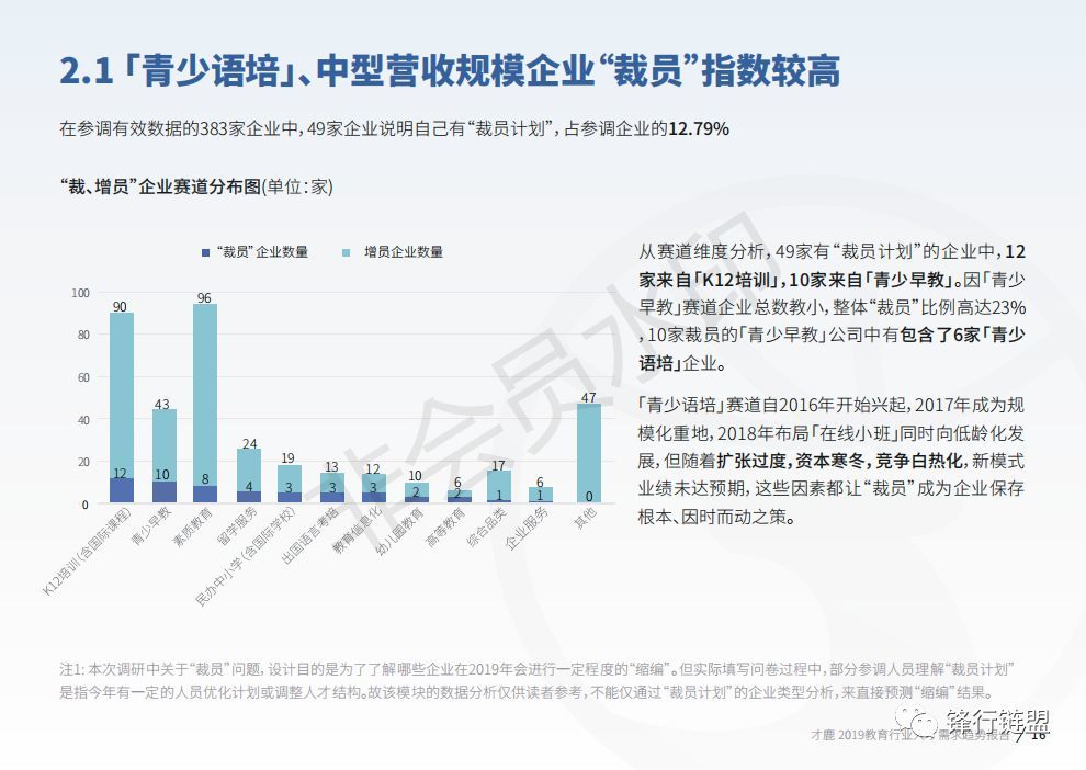 全国最新PPPvc焊工招聘，行业趋势与人才需求