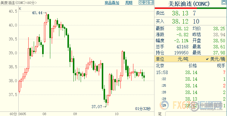 今日股市利好最新消息，市场走势强劲，投资者信心大增