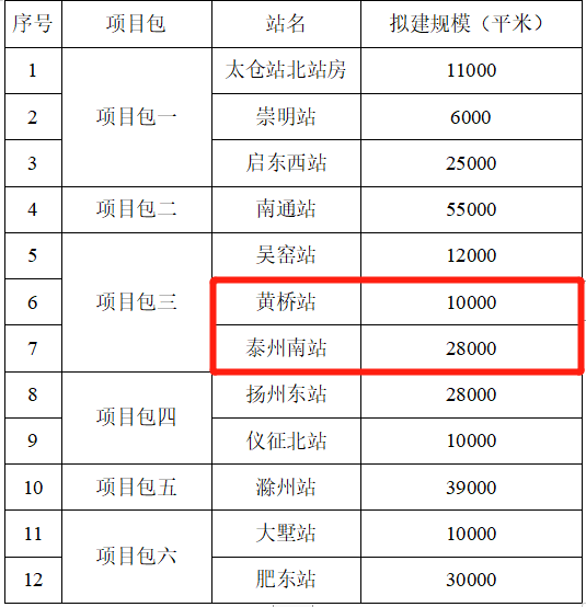 广角 第337页