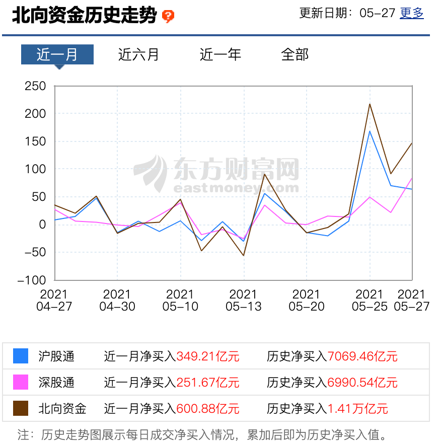 人民币最新汇率查询，洞悉金融市场的关键信息