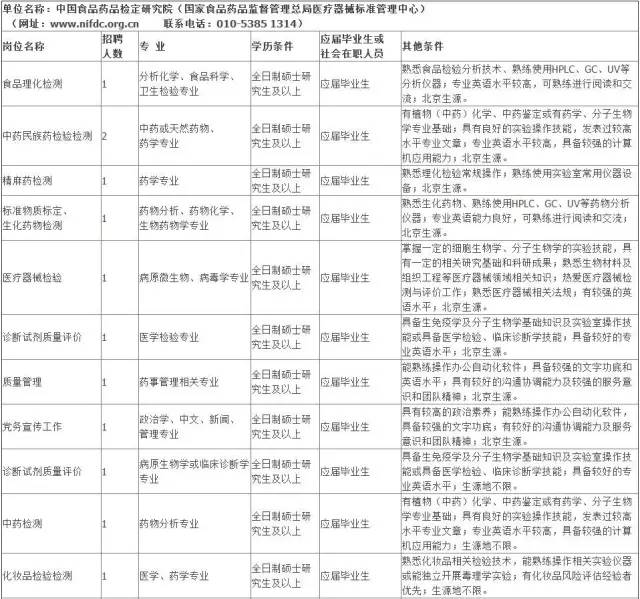 涉县最新招聘动态及职业机会展望