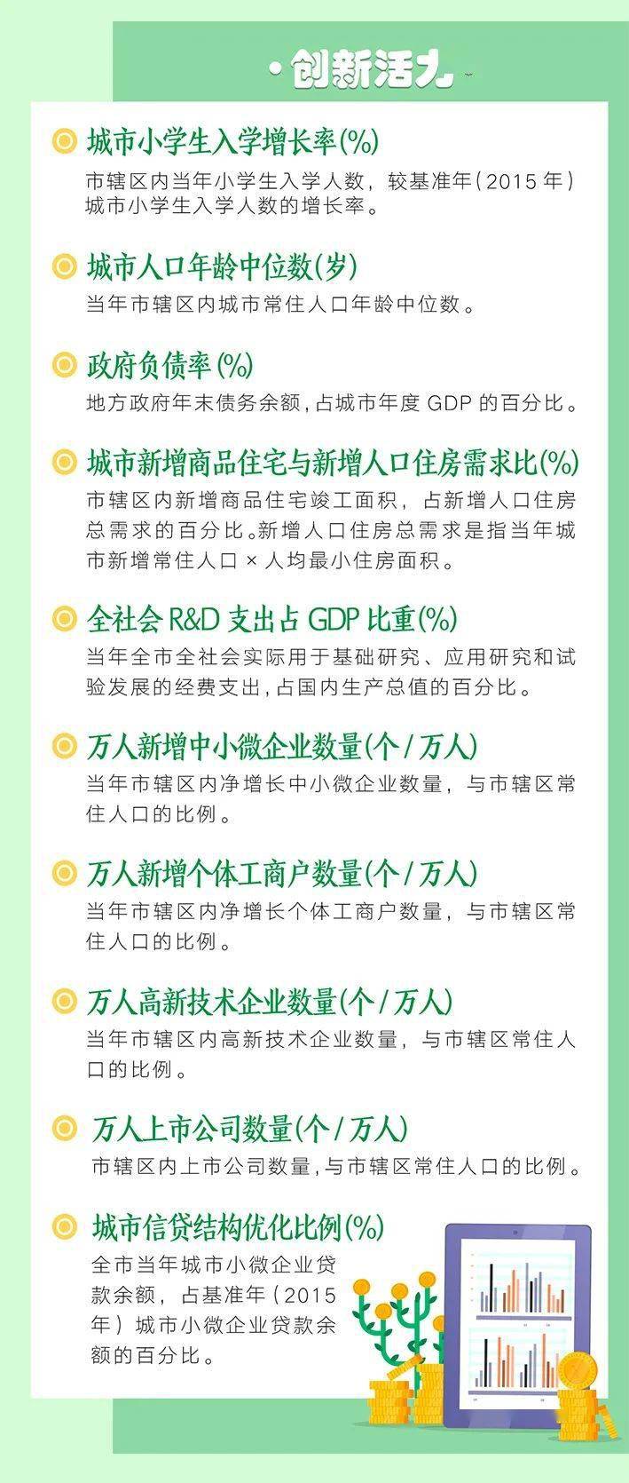 最新个人租房，探索城市生活的全新体验