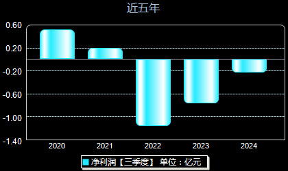 皖通科技最新消息全面解析