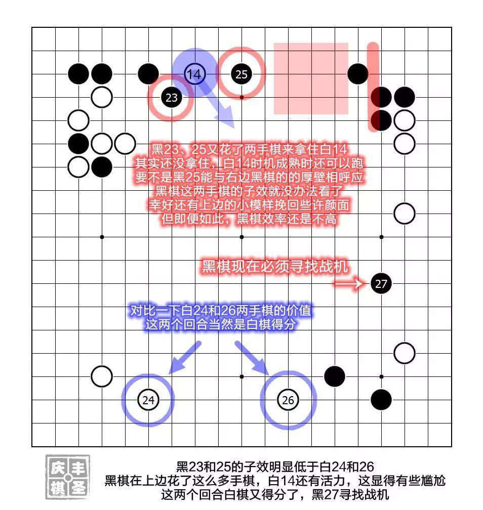 农心杯最新棋谱，探索围棋艺术的精妙世界