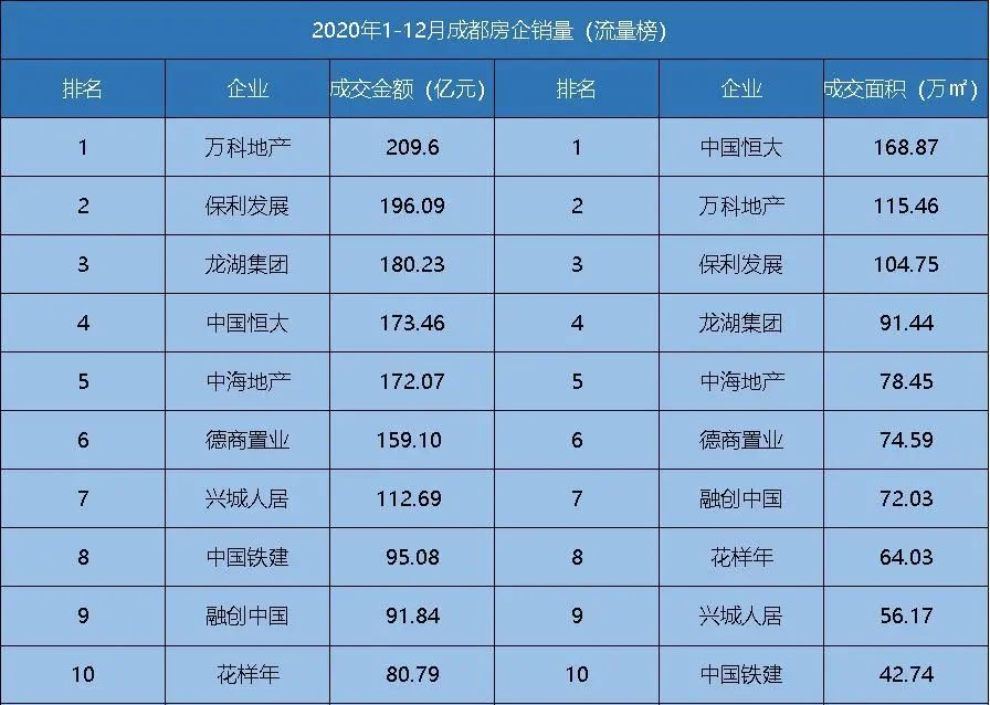 防城港最新房价动态，市场走势与购房指南