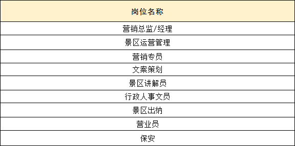 德化招聘网最新招聘动态及行业趋势分析