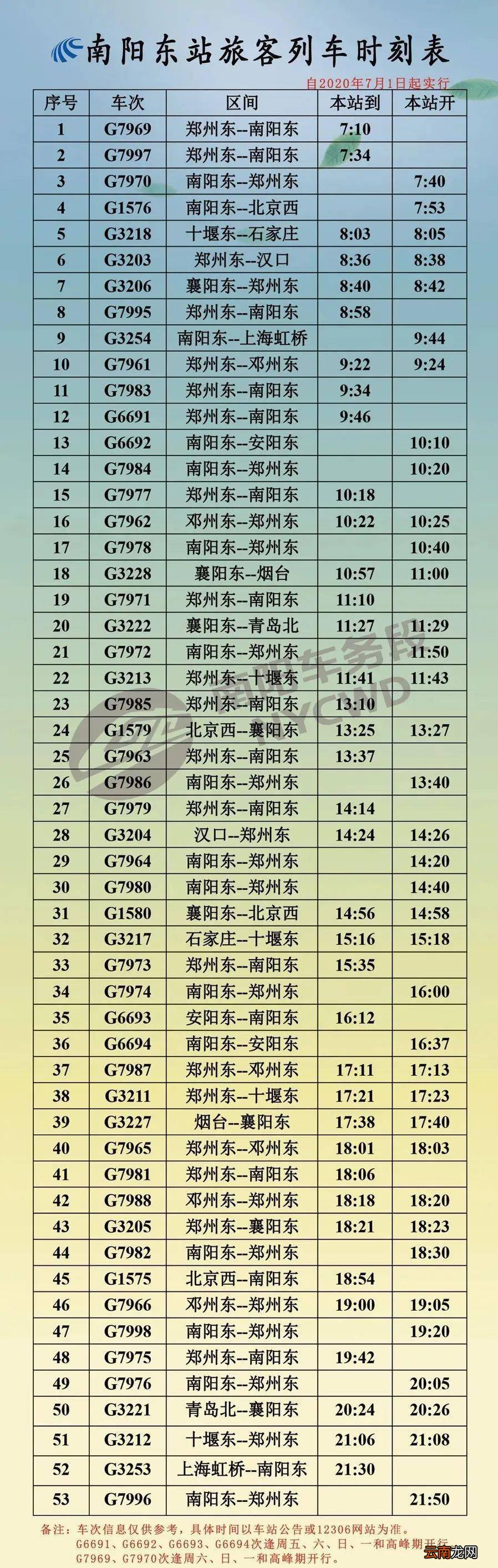 火车时刻表查询——最新时刻表查询详解