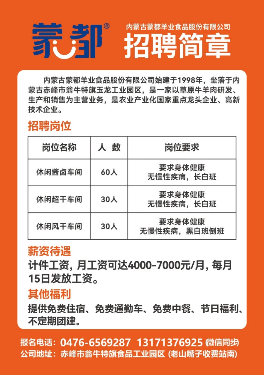 永城人才网最新招聘信息概览