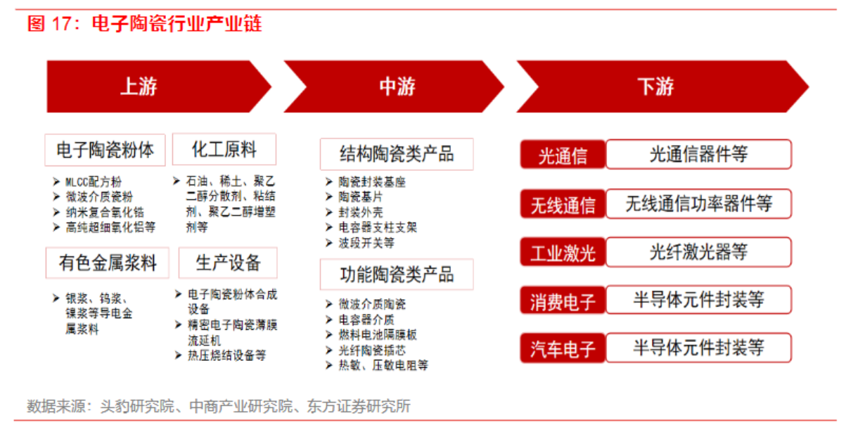 佳能电子厂最新招聘信息概览