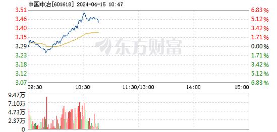 广角 第281页