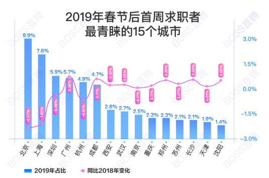 江阴长山山观最新招聘动态及人才需求分析