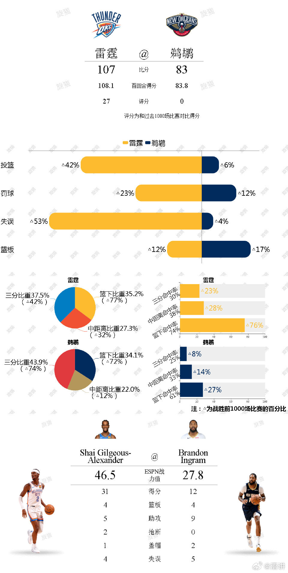 NBA最新战况，热血激战，群雄逐鹿