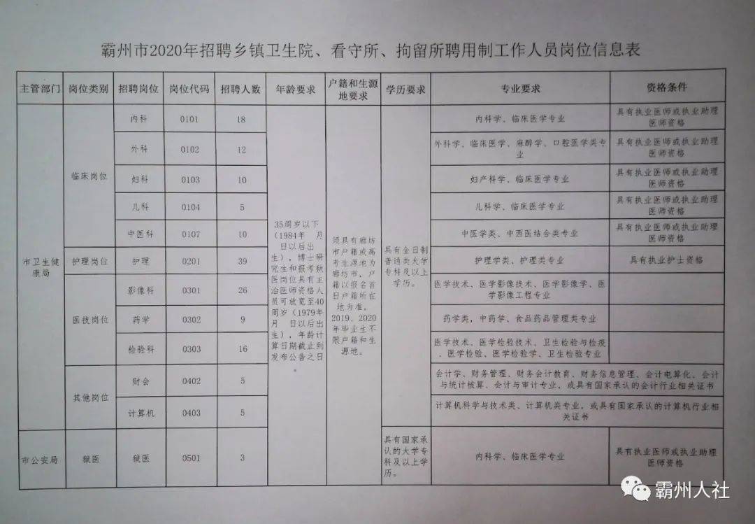 赵县招工信息最新概况及深度解读