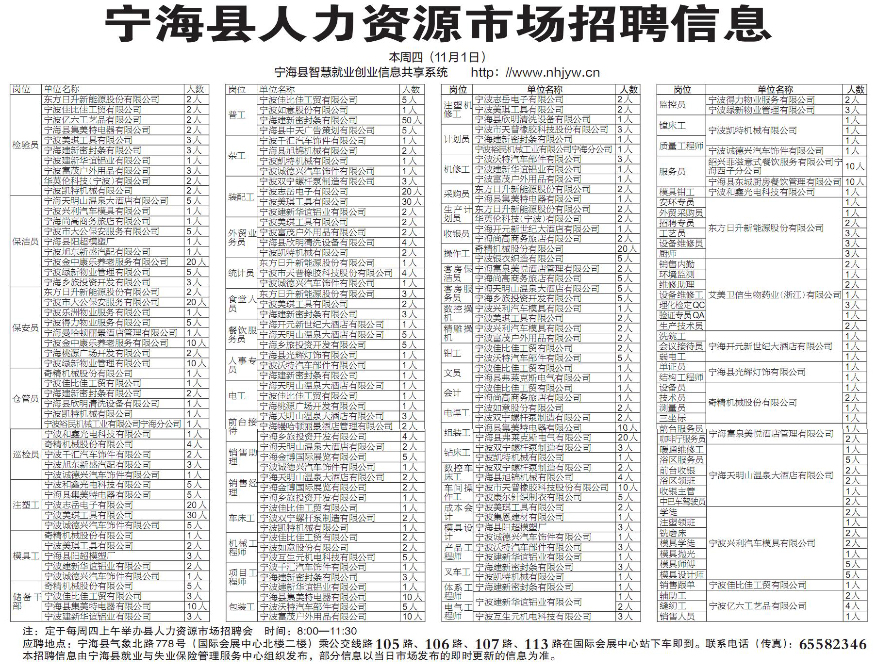 浙江招聘网最新招聘动态深度解析