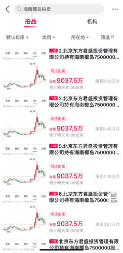 海南椰岛股票最新消息深度解析