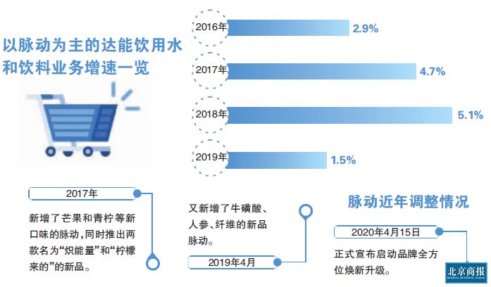 最新求购信息概览，把握市场脉动，引领购物新潮流