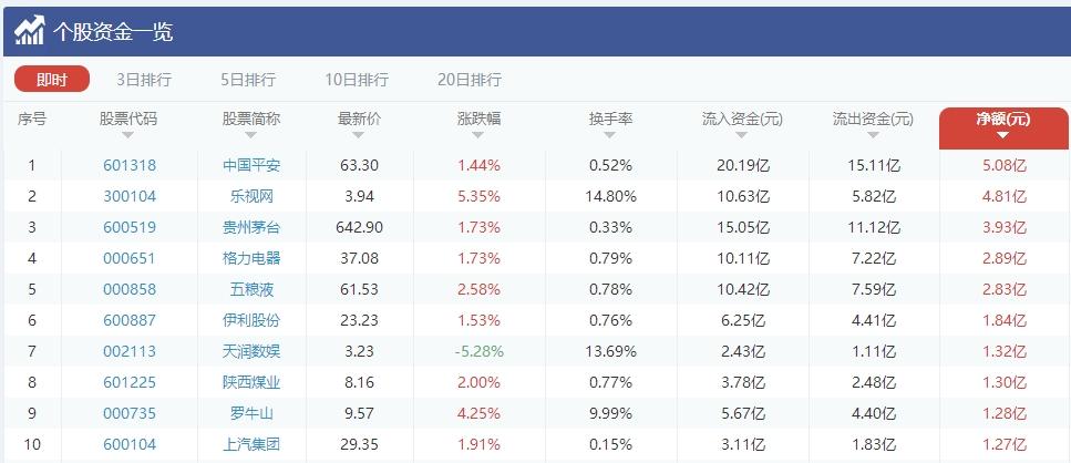 罗牛山最新股价动态及市场解读