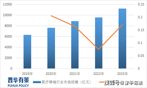 医托最新消息，揭示行业现状，探索打击策略与未来发展趋势