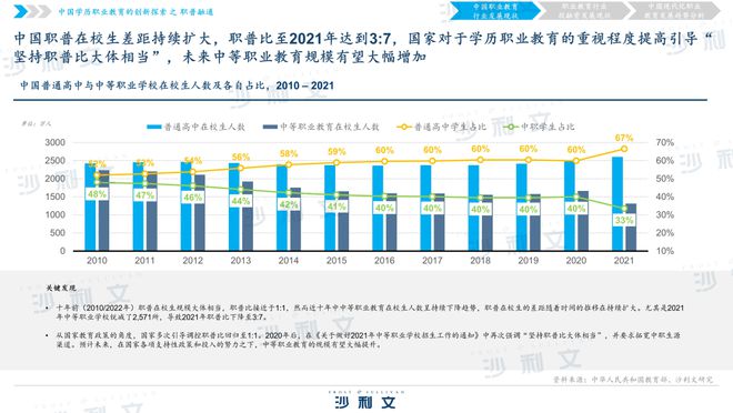 剥虾工最新招聘，行业趋势与职业发展前景展望