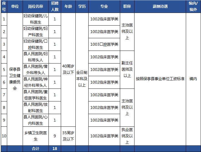 元谋县城最新招聘信息概览